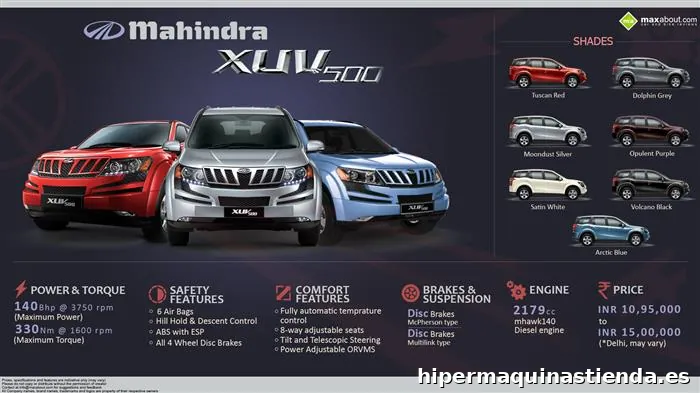 Mahindra Madrid